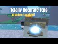 Roblox Totally Accurate Tops All Meteor Locations