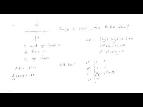 Control systems | Open loop Closed Loop | Introduction | Lec 1