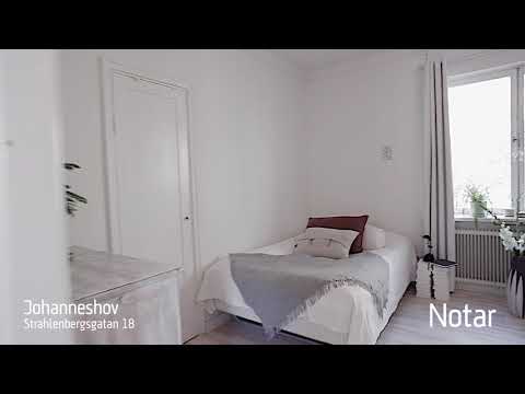 Såld, 1:a · 35m2 · 2833 kr avg, Hammarbyhöjden : Via Notar mäklare Hammarby Sjöstad /