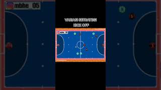 Download lagu strategi futsal mp3 Download lagu strategi futsal mp3