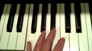 Piano Blues Tutorial & Demo - Key of C, Left Hand pattern only