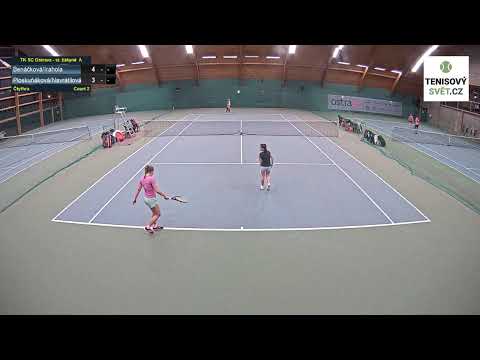 Kurt 2_11.2.2023_TK SC Ostrava_starší žákyně A - 1.část