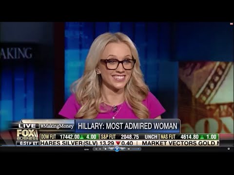 12-28-15 Kat Timpf on Making Money - Most Admired Man & Woman?