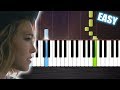 Rachel Platten - Fight Song - EASY Piano Tutorial by PlutaX - Synthesia