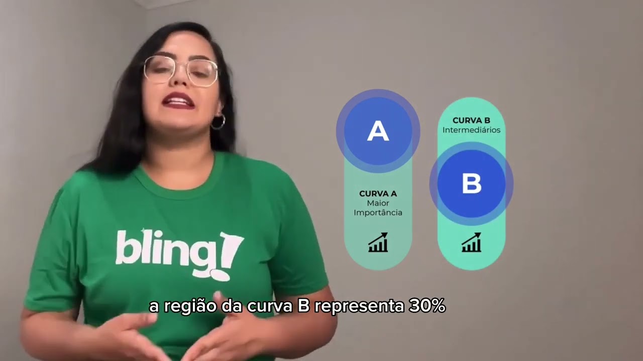 Relatório de Curva ABC: saiba como aplicar