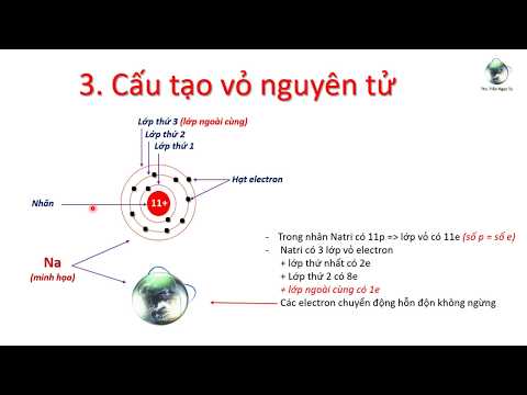 ✔ Hóa 8 || Nguyên tử và Cấu tạo nguyên tử [ Trọn bộ Full HD cực hay]