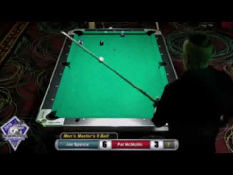 2019 VNEA World Championships