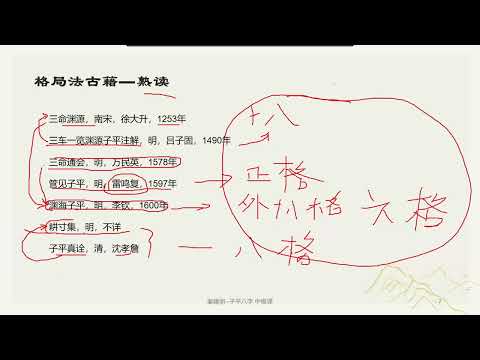 八字 格局