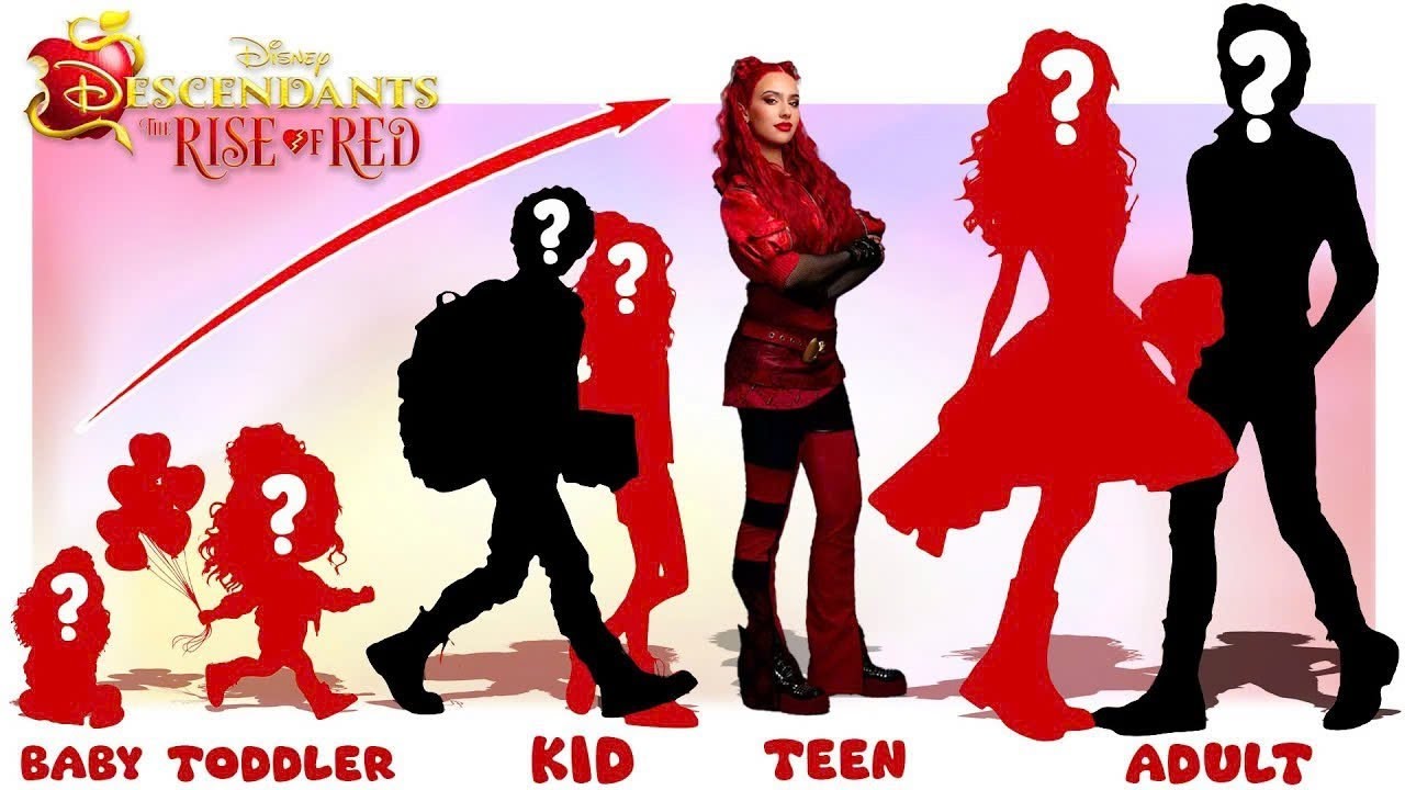 Descendants: The Rise Of Red Growing Up Compilation | Look Quiz