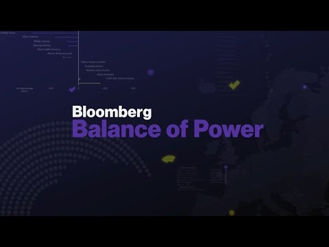 Balance of Power Full Show (11/15/2022)