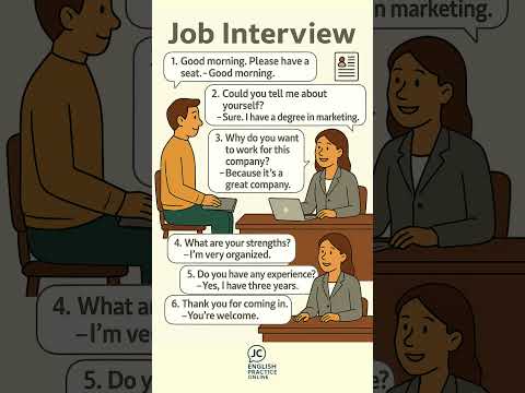 Job Interview English Conversation | Learn English with Real-Life Dialogues #jobinterview #esl