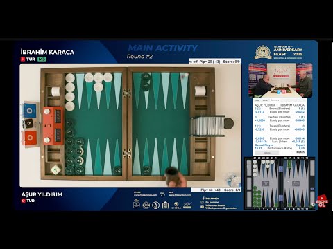 AŞUR YILDIRIM & İBRAHİM KARACA