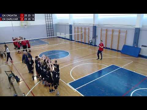 1.4.2023., PH MALA, GRUPA B, OK CROATIA - OK DARUVAR