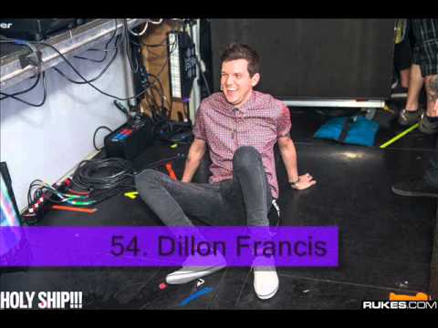 DJ MAG Top 100 DJs 2014 (100-1)