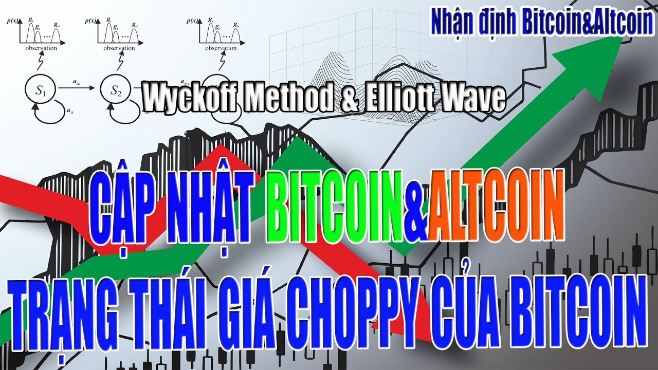 [TECHNICAL ANALYSIS] Update Bitcoin&Altcoin 19.08.2021