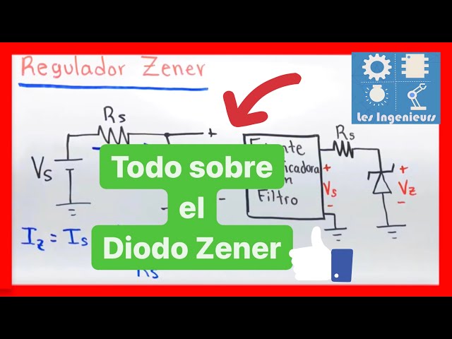 Vídeo relacionado con BOJACK 30 Values 600 pcs 1W Kit surtido de diodos Zener