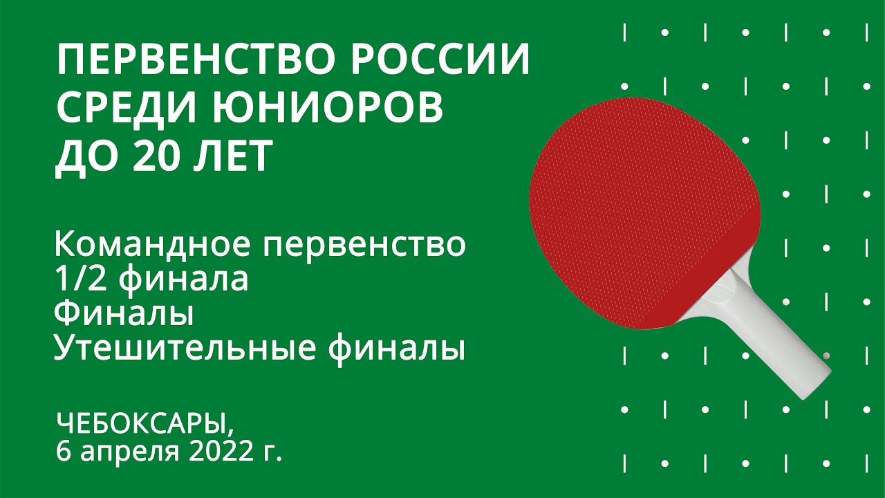 Р до 20 лет 2022. Команды. Столы 3-5-7. 06.04.2022