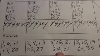 Hit 4 of 5 numbers on the Ohio Rolling Cash 5.  Good for $300.