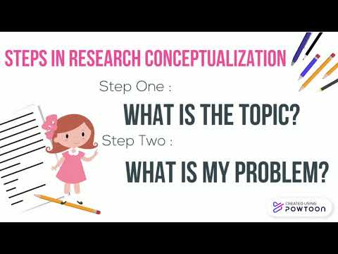 Conceptualizing a Research Topic (Part 1)