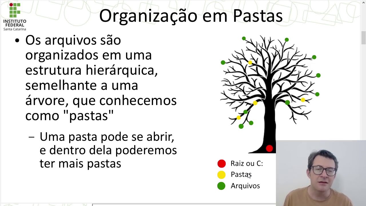 Informática Básica - Operações em Arquivos - Criar pasta, copiar, mover, renomear, excluir/restaurar