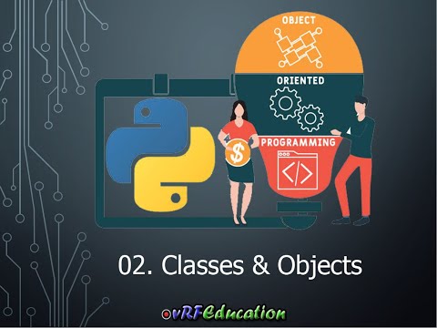 Oop In Python 02 Understanding Classes Objects