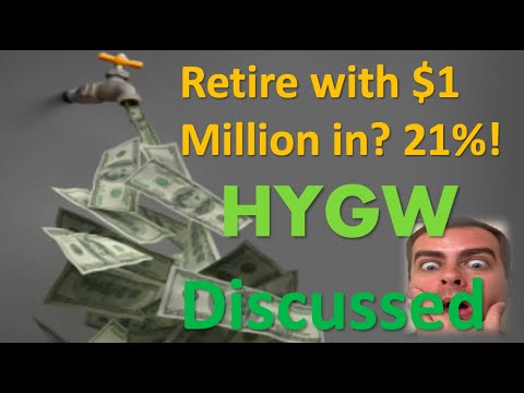 Retire with $1 Million in? HYGW 21% Annual Payout Discussed!