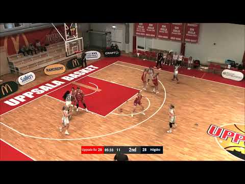HIGHLIGHTS | SBL Dam | Högsbo Basket - Uppsala Basket