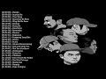 The Best of Parokya ni Edgar Playlist Nonstop