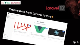 Episode 3: Passing Data from Laravel to Vue ⚡ | Make Your Pages Dynamic