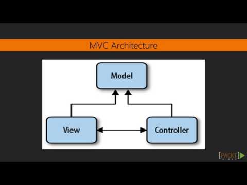 Tkinter GUI Application Development Projects Structuring Our Program | packtpub com