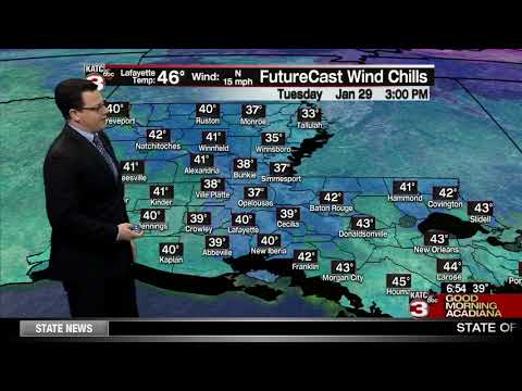 Daniel's Tuesday Weather Report 1/29/2019