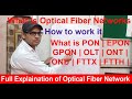 What is Optical Fiber Network | PON | EPON | GPON | OLT | ONU | ONT | in Networking clas -20