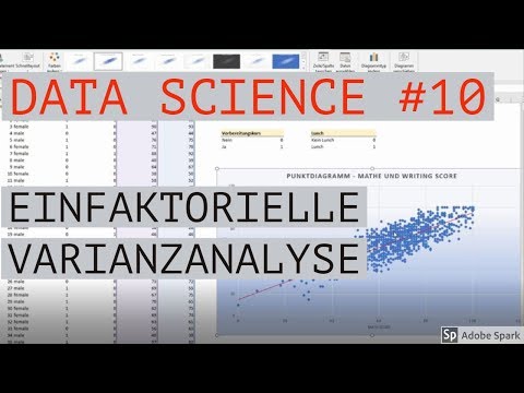einfaktorielle Varianzanalyse - ANOVA - Data Science mit Excel #10