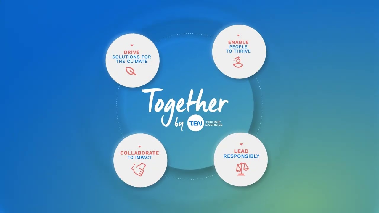 Technip Energies - Our ESG roadmap