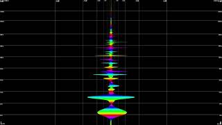 Radiohead - 2 + 2 = 5 (The Lukewarm)