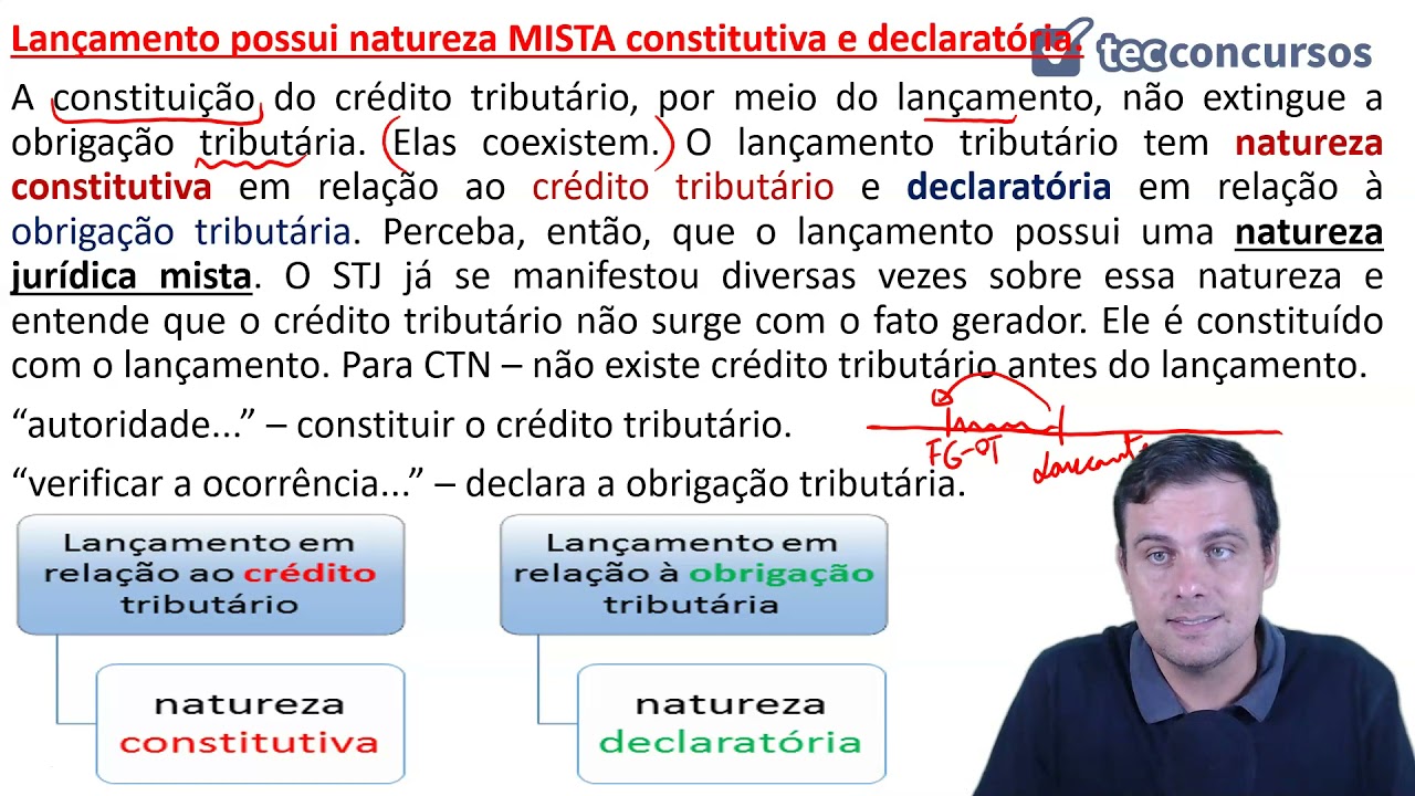 07.02. Aula de Lançamento e Constituição do Crédito Tributário (Direito Tributário) - Parte 1