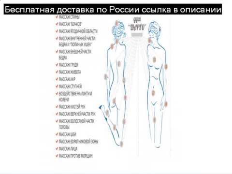 Магия лечение суставов Болит спина выше пояснице в правом