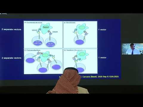 CAR T-cell therapy role in ALL - Nitin Jain (USA) - (SSBMT/SSH Combined Annual Conf - 11-12 Feb2022)