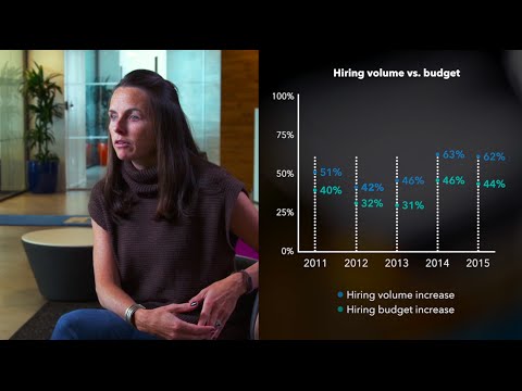 3 Key Global Recruiting Trends for 2016