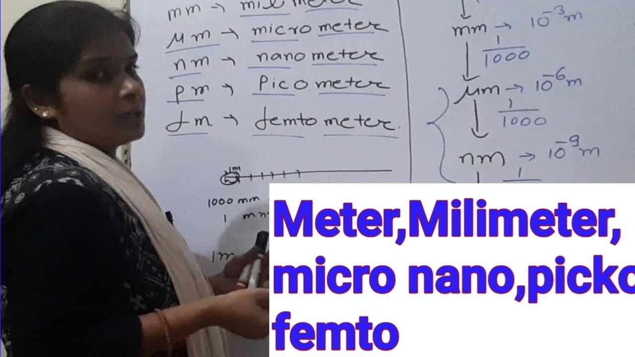 Mete(m),millimeter(mm),micro meter(um),nanometer(nm),pico meter(pm),femto meter(fm).m to nm range