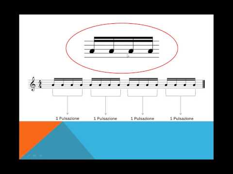 Videolezione 3 Semicroma