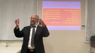 מה צפוי שיקרה בבא המשיח ? - הרב ינון קלזאן (הרב ינון קלזאן) - התמונה מוצגת ישירות מתוך אתר האינטרנט יוטיוב. זכויות היוצרים בתמונה שייכות ליוצרה. קישור קרדיט למקור התוכן נמצא בתוך דף הסרטון