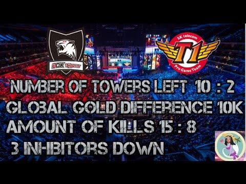 Skt vs Rox Incredible comeback | 1% chance of winning | Skt vs Rox Lck Spring Round