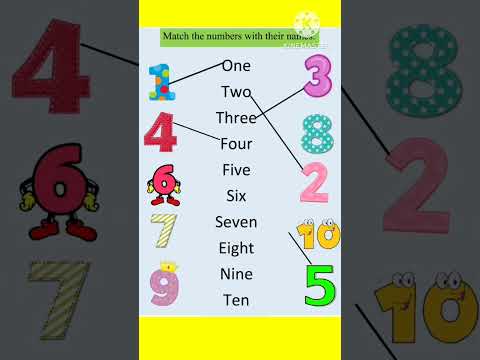 one two three song,123 song nursary rhymes alphabet songs #abcsong #cartoon #alphabet #abcd