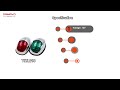 Marine Navigation Lights Guide 2026 | IP68 Waterproof LED Boat Lights | USCG 2NM Compliant | DAMAVO