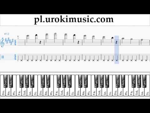 Nauka Gry Na Fortepianie (prawa ręka) Michael Jackson - Beat It Nuty Poradnik Część 1 um-i463