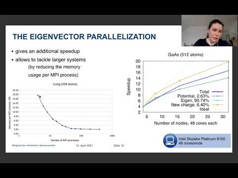 FLEUR Hands-on 2021 - Day 3 - Parallel FLEUR WS 2021