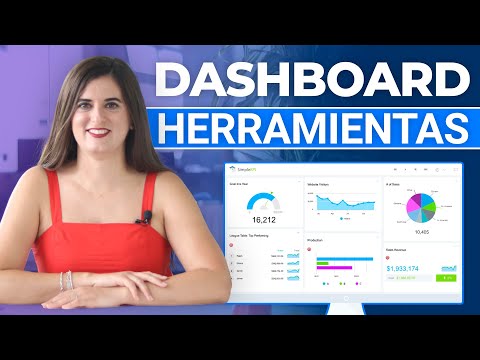 KPI Qué es Ejemplos de Indicadores Clave de Rendimiento