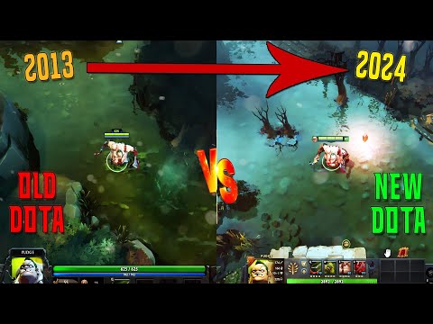 THE EVOLUTION OF DOTA 2 (FROM 2013 TO 2024)