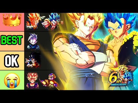 Ranking the 10 BEST UNITS in Dragon Ball LEGENDS!